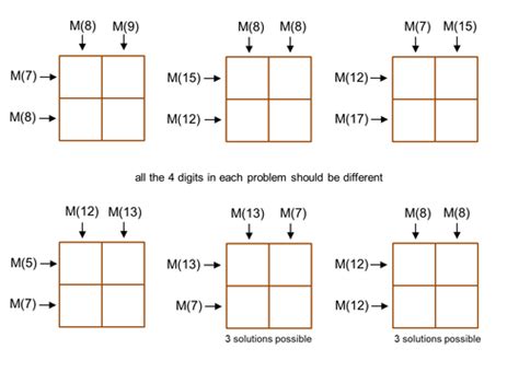 ck 12 7 multiples.